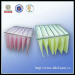 Galvanized frame washable HAVC pocket filter