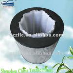 Replacement Hepa Cartridge Filter(h10,h11,h12,h13,h14)