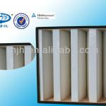 Low Resistance HAVC HEPA Air Filter