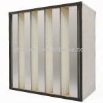 Air Conditioner HVAC AHU HEPA Filters