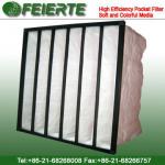 High Efficiency Pocket Filter Soft and Colorful Media