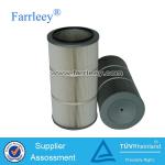 Antistatic powder coating filter