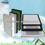 Electrostatic Charged Fiberglass Mini Pleated Hepa Air Filter/Eight Years Experiences