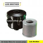 Complete filter gas 74000112050