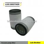 Replacement Oil mist filter 965413 for Vacuum Pump Becker U4.20