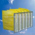 Medium efficiency pocket air filterwith large dust holding capacity-