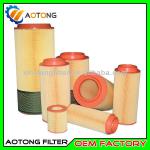 Air filters for fusheng screw air compressor accessory