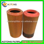 Air filter cartridge for Compair spare part 11516974