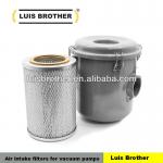Complete filter gas 530 004