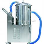 Dust collector-