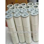 OEM Manufacturer filter for tobacco dust in China