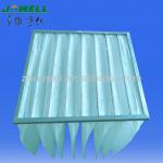 Low resistance Large Air Flow Pocket Air Filter