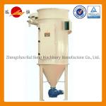High Quality and Lower Prices Industrial Dust Collector