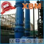 Professional Manufacturer of Dust Collector In Henan
