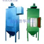 Industrial Machanicial-shaking Bag Tyre/Filter Cartridge/Machinery Blow Back Bag Tyre Dust Collector