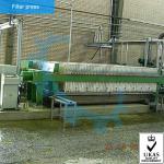 Filter Press-