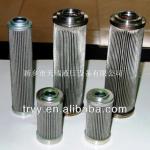 stainless steel wire mess RLX Polyester Melt Filter Element Used in textile system