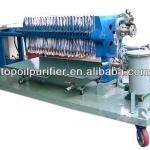 Industrial Hydraulic plate frame chamber filter press for solid and liquid separation-