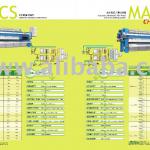 Filter Press MACS, Filter Press MAWS
