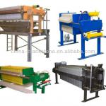 High capacity filter press manufacturers-