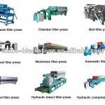 Sewage Treatment Filter Press Popular in Pekistan