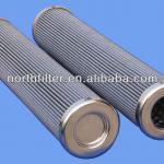 pleated stainless steel candle filter/oil filter