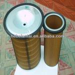 filter element manufacturer 2013
