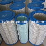 Air Filter for Ingersoll Rand Compressor 39125547