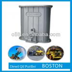 BOSTON high precision oil filter for special vehicles-