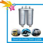 THY-210A oil filter-