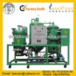 Low-temperature distillation technology waste engine oil recycling, oil reclamation system