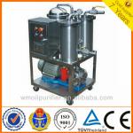 Innocuous filtered cooking oil machine