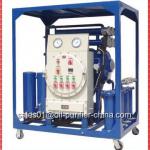 Transformer oil recycle device ---ZYA