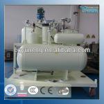 Waste tyre pyrolysis oil recycling machine YNLTY series (CE)