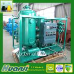 used cooking oil purification machine factory