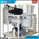 High-efficiency Vacuum Used Oil Recycle Machine(Series ZL)