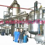 Oil recycle manufacturers produce waste oil recycling machine