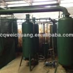 Waste car oil refining to reusing in cars