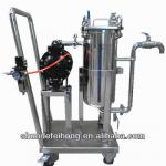 Customized stainless steel filter movable filter-
