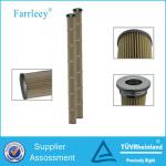 High temperature dust collector air cartridge filter-