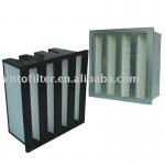 VITTOFILTER HEPA Combined Filter,industrial filter