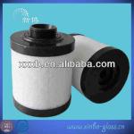 substitution Rietschle vacuum pump oil mist filter-