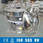 high efficiency vibro sieving machine for ceramic powder