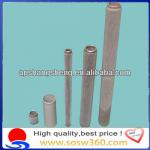Low price textile factory/candle type filter in turkey-