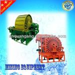 High quality mining water filter machines
