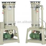 High quality Chemical filter Unit We can do as your requst-
