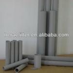 Sintered Porous Metal Filterspowdered sugar filter sinter metal powder filter