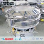 high efficiency rotating sieve machine for ceramic powder