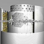 Stainless Steel Multilayer Water Well Screen
