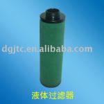 water filter cartridges for machinery